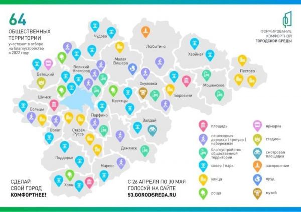 71 758 жителей Новгородской области приняли участие в голосовании за объекты благоустройства