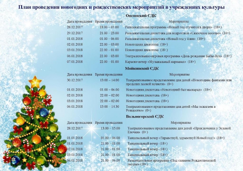 План проведения новогодних и рождественских мероприятий в учреждениях культуры